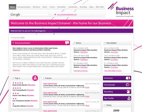 business_impact_extranet