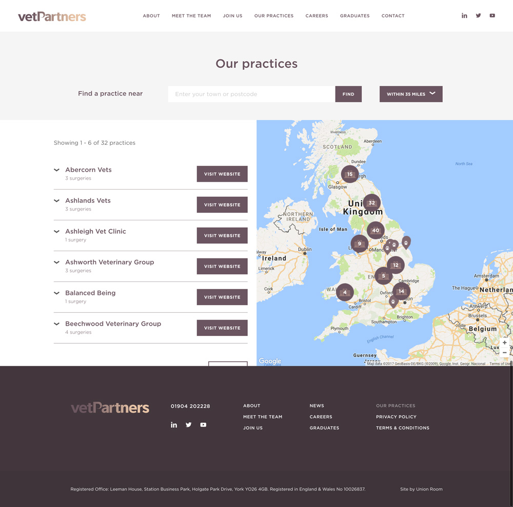 VetPartners