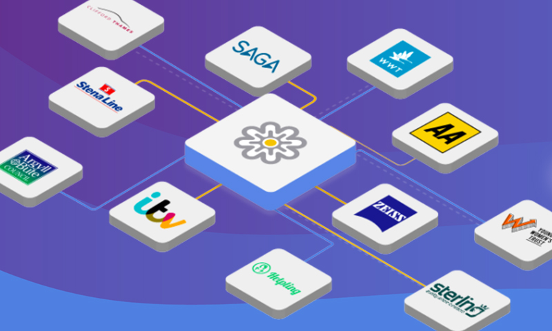 AccessPay